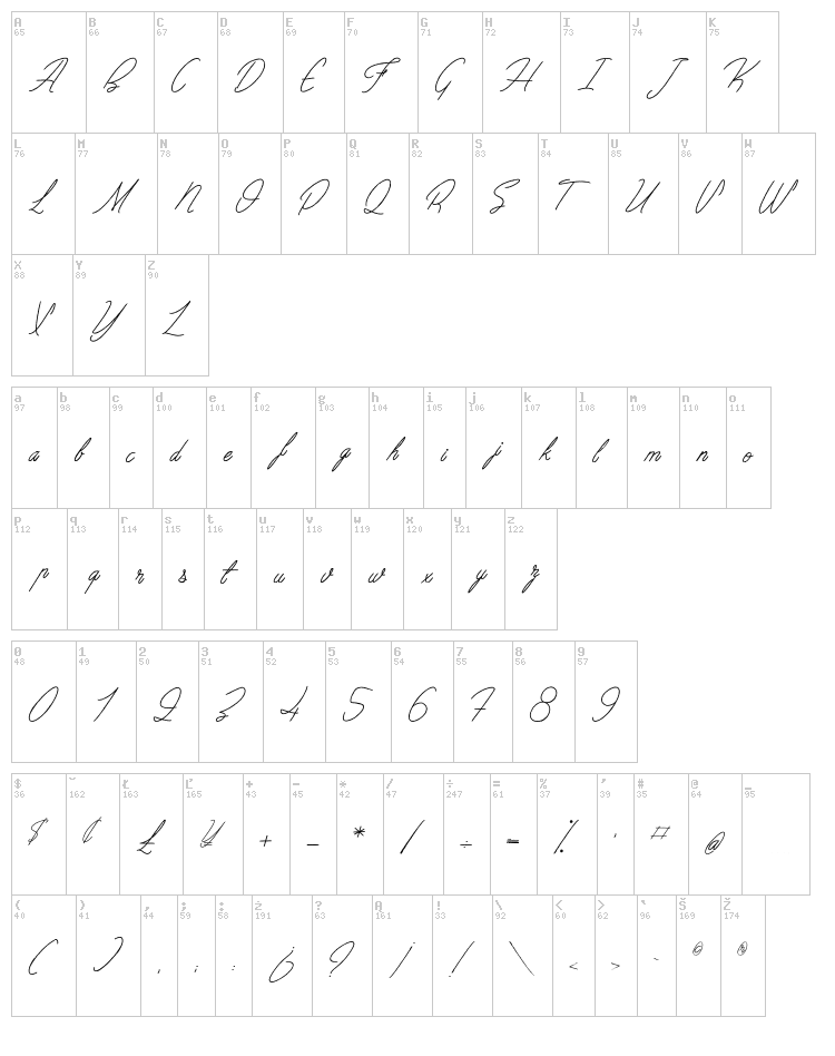 Sentimental Beach font map